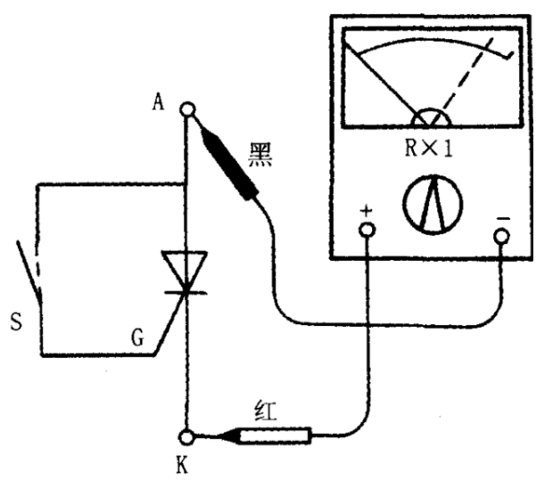 图片关键词 图片关键词