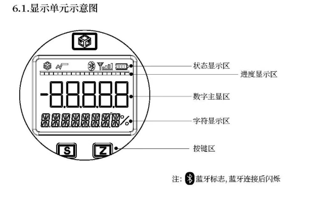 图片关键词 图片关键词