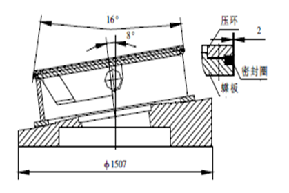 图片关键词 图片关键词