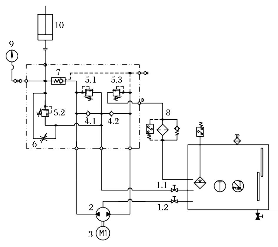 图片关键词 图片关键词