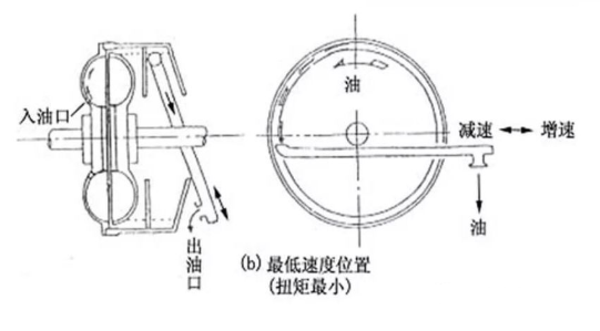 图片关键词 图片关键词