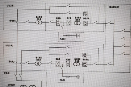 图片关键词 图片关键词