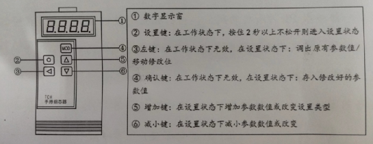 图片关键词 图片关键词