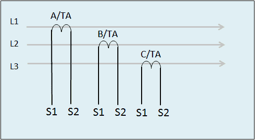 图片关键词 图片关键词