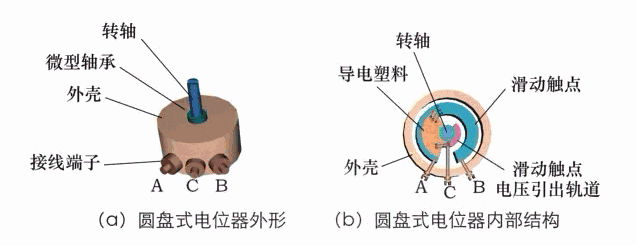 图片关键词 图片关键词