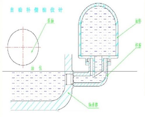 图片关键词 图片关键词