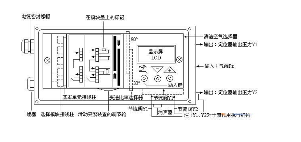 图片关键词 图片关键词