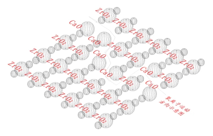图片关键词 图片关键词