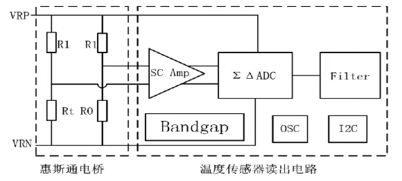 图片关键词 图片关键词