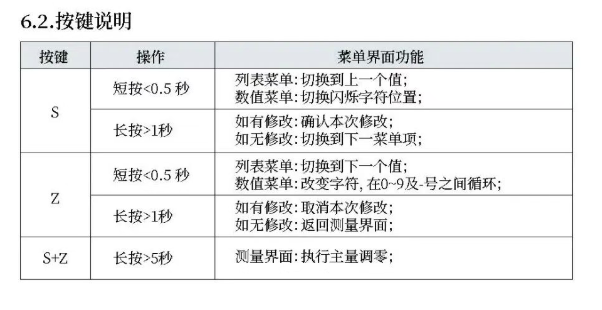图片关键词 图片关键词